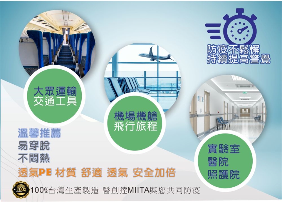 醫創達 兒童防護衣推薦|安全守護,舒適無憂 醫創達 兒童防護衣推薦|安全守護,舒適無憂