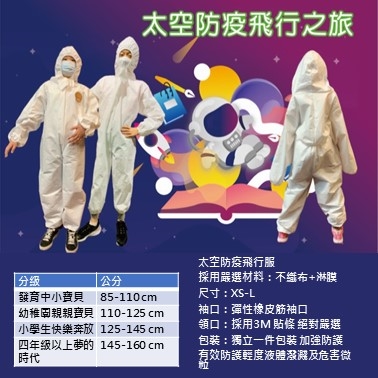 醫創達 兒童防護衣推薦|安全守護,舒適無憂 醫創達 兒童防護衣推薦|安全守護,舒適無憂