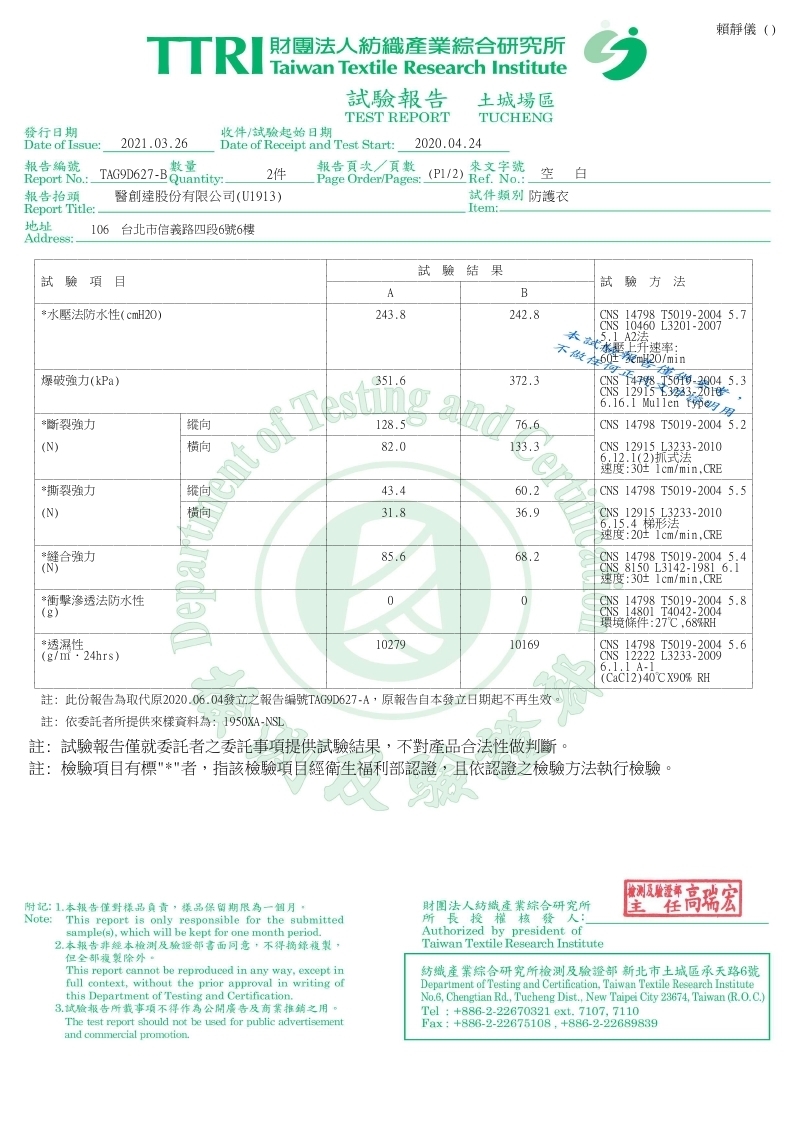 醫創達 兒童防護衣推薦|安全守護,舒適無憂 醫創達 兒童防護衣推薦|安全守護,舒適無憂
