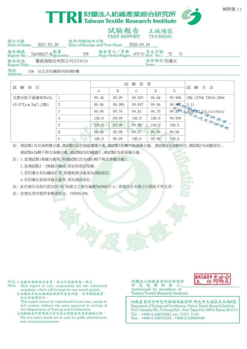 醫創達 兒童防護衣推薦|安全守護,舒適無憂 醫創達 兒童防護衣推薦|安全守護,舒適無憂