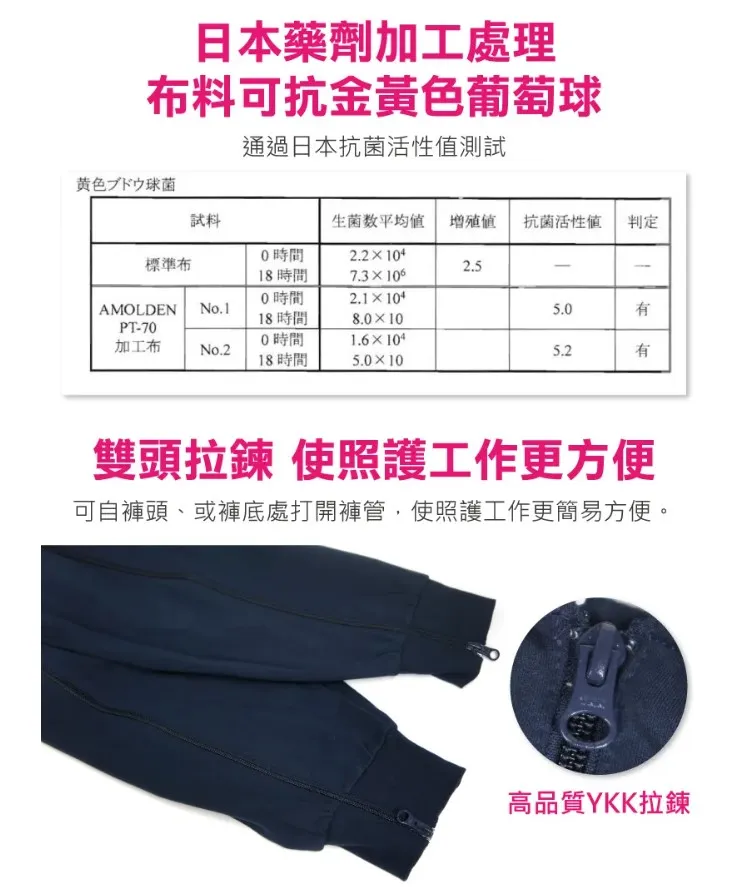 【醫創達 MIITA】四季通用雙拉鍊照護褲|長者、癱瘓、中風、行動不便、失智患者專用 雙拉鍊照護褲|長者、癱瘓、中風、行動不便、失智患者專用 檢測
